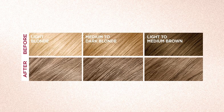 InArticledirtyblondehaircolorExcellence Creme Creme Permanent Triple Care Hair Color Medium Ash Blon